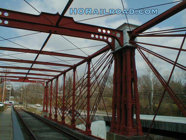 railroad view above track level