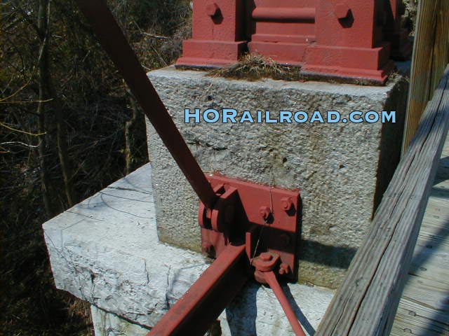 Base of Bridge iron connectors iron plates and bolts